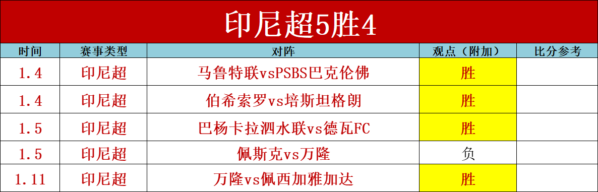 吴艳妮与谢,俞成果迥异,鲜明对比揭,澳门美高梅赌场网址官网玩家首选,澳门美高梅赌场网址官网,澳门美高梅赌场网址官网游戏平台