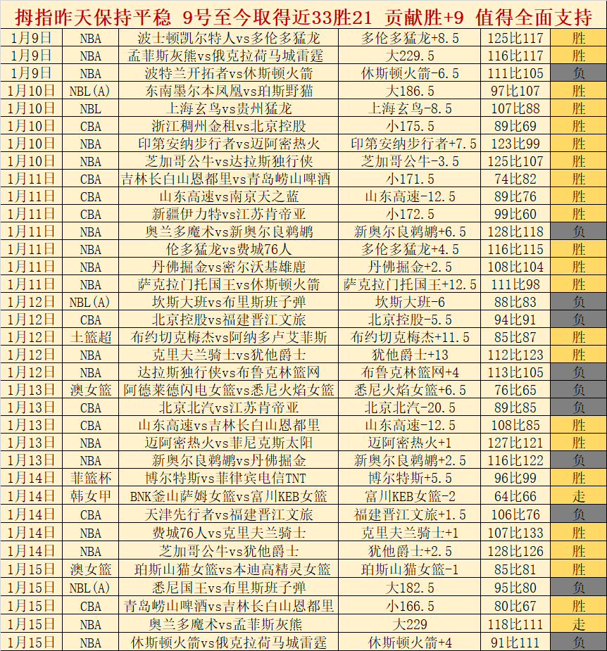 独家爆料,泰山队冬窗,引援大幕开,澳门美高梅赌场网址官网玩家首选,澳门美高梅赌场网址官网,澳门美高梅赌场网址官网游戏平台