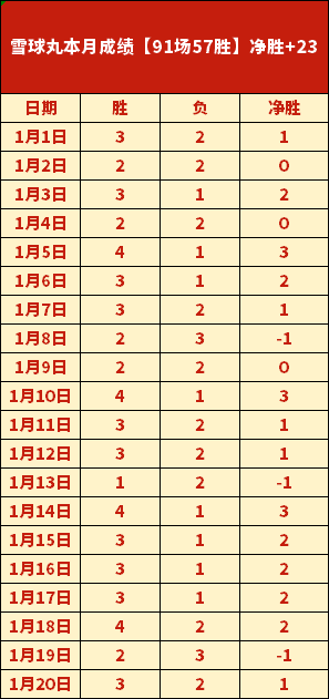 拉菲尼亚逼,阿根廷就范,迪马利亚调,澳门美高梅赌场网址官网玩家首选,澳门美高梅赌场网址官网,澳门美高梅赌场网址官网游戏平台