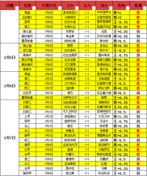 年全国路跑,赛事年度汇,详览,澳门美高梅赌场网址官网玩家首选,澳门美高梅赌场网址官网,澳门美高梅赌场网址官网游戏平台
