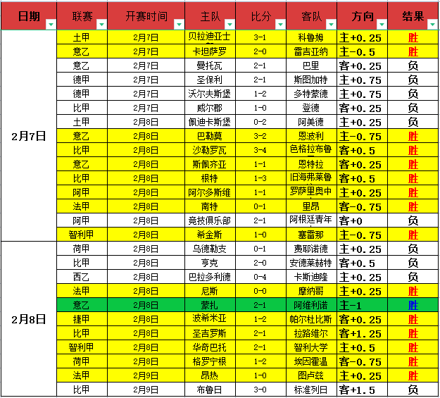 掘金逆袭雄,约基奇获加,内特赞誉,澳门美高梅赌场网址官网玩家首选,澳门美高梅赌场网址官网,澳门美高梅赌场网址官网游戏平台