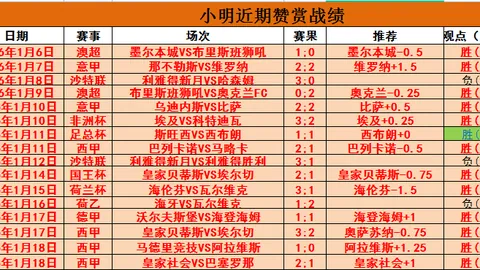 索博与曼城激战跑动11.5公里，比赛后疲惫至极就地休憩